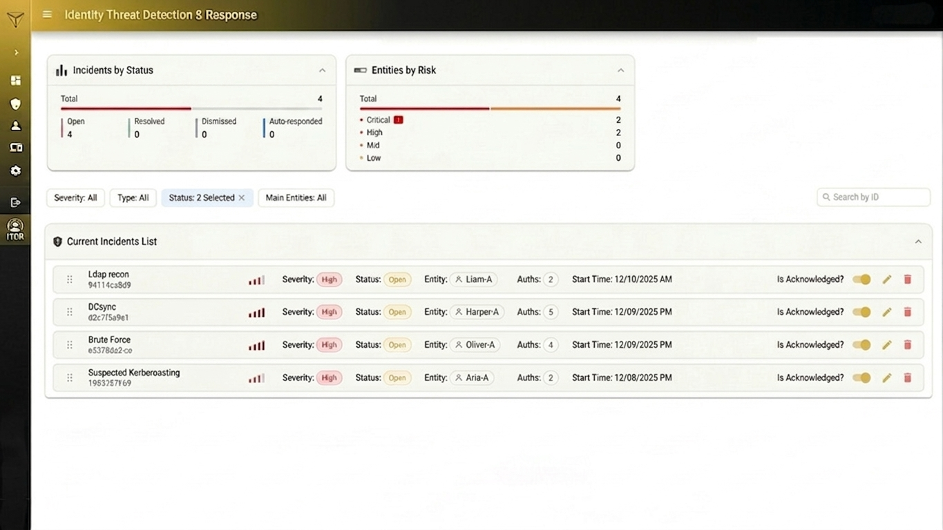 UIP Identity Threat Detection & Response ITDR - Automated remediation and blast radius reduction